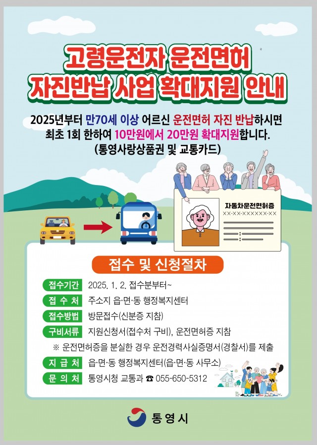 1. 2. - 통영시, 고령운전자 면허증 자진반납시 20만원 지원.jpg