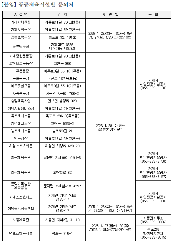 2-2. 관련사진(거제시 공공체육시설 설날 연휴 휴관 안내).PNG