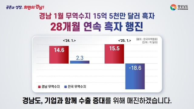 무역수지흑자.jpg