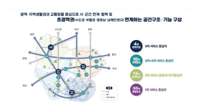 도시정책마스터플랜(1).jpg